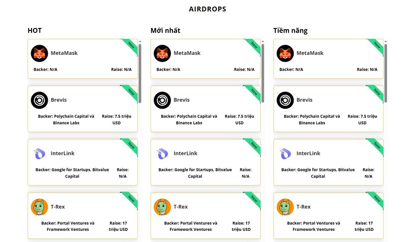 Đánh giá các chiến dịch Airdrop hấp dẫn